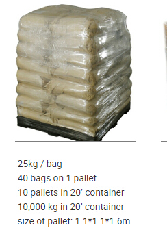 Polvere fine extra 25kg di scintillio di esagono per borsa per il cosmetico e la stampa